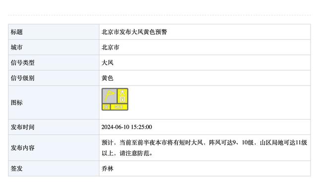 希罗：打得比赛越多我就越自在 我还能更上一层楼